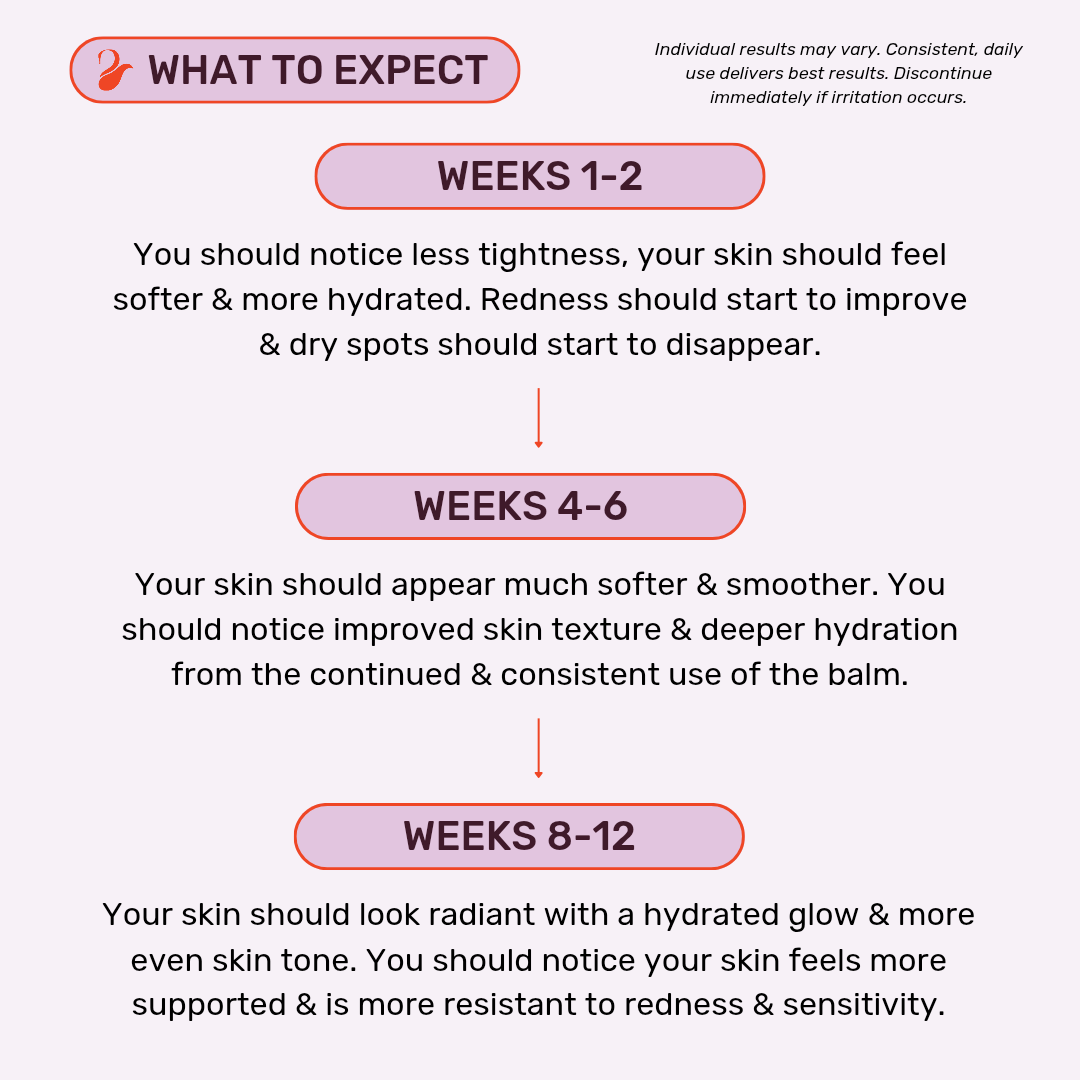 Bakuchiol Night Balm | 60g